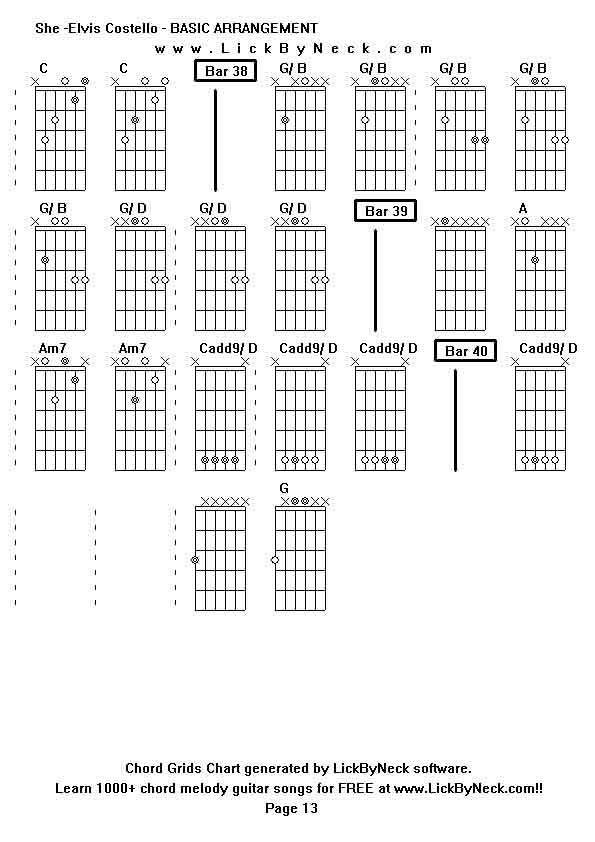 Chord Grids Chart of chord melody fingerstyle guitar song-She -Elvis Costello - BASIC ARRANGEMENT,generated by LickByNeck software.